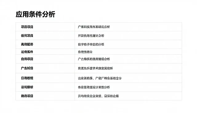 会务管理中信息收集与流程优化的两种做法比较